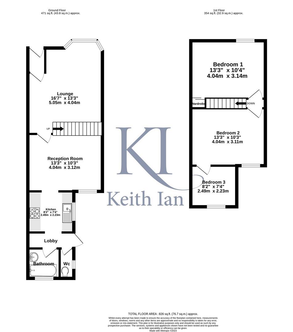 King Edward Road, Waltham Cross Keith Ian